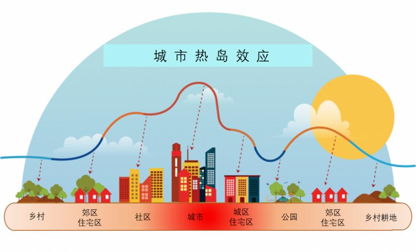 炙热的岛国生活最新视角:解读岛国社会发展与变迁