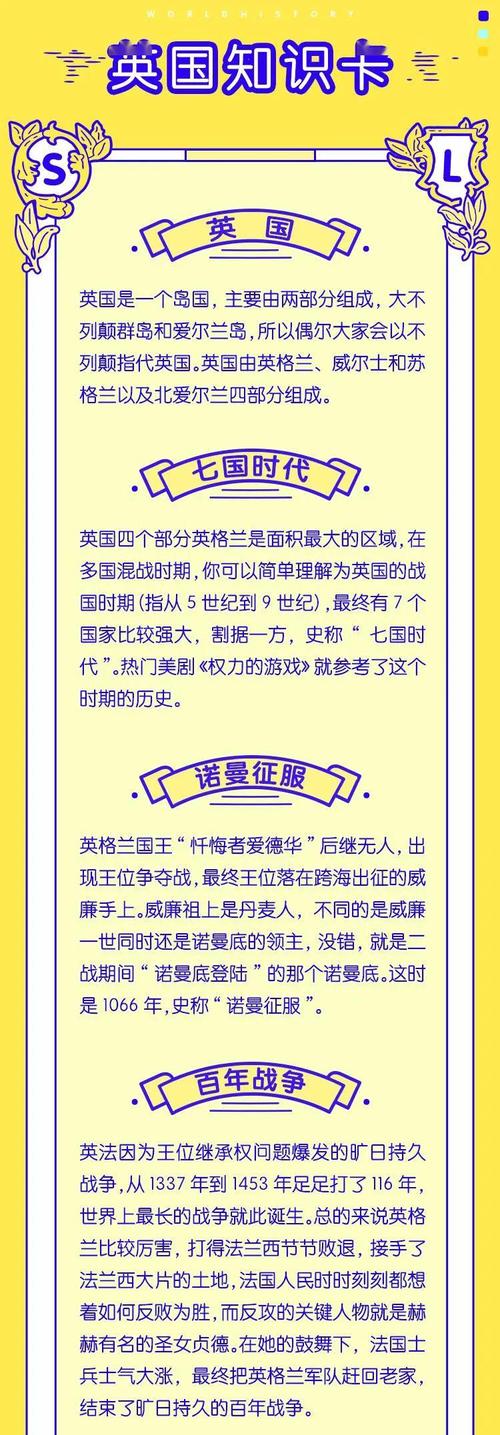 日不落帝国绅士游戏下载:寻找资源攻略大全