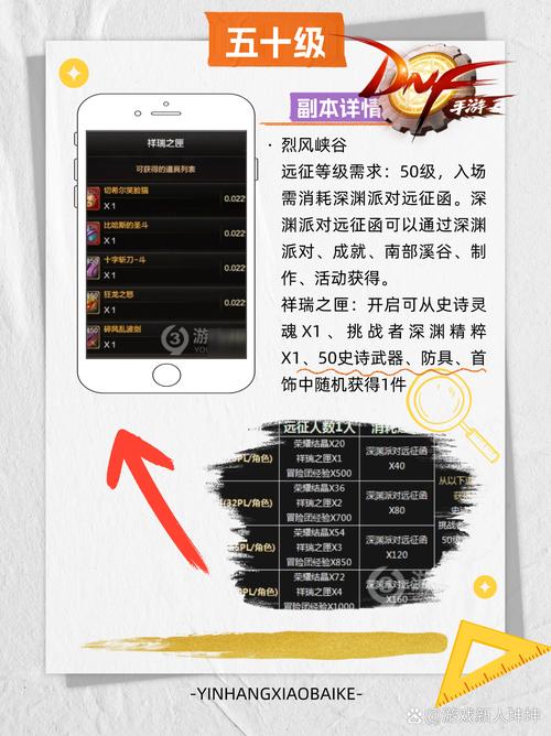 带我去地下城吧游戏攻略大全：轻松获得所有成就的方法