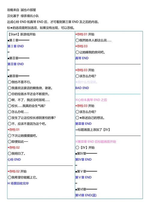 樱之刻游戏介绍:这款游戏好玩吗?值得一玩吗?