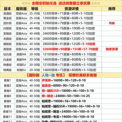 想玩克拉肯城市?最新版本号是多少?快来了解!