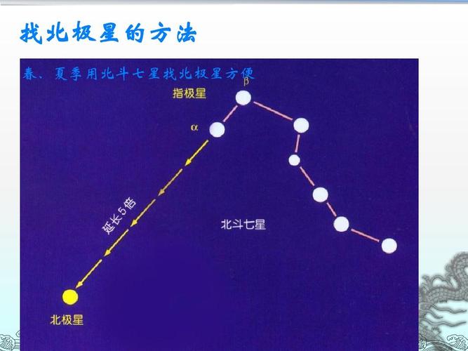月之境最新公告:蓝星与北极星联合体进入备战状态!