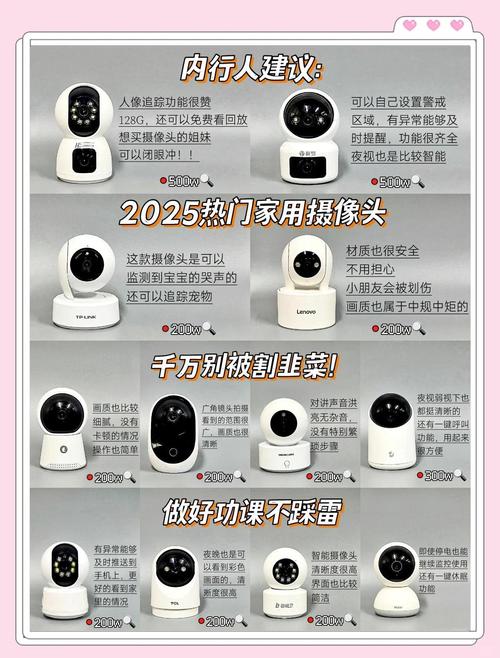 最新监控器测评：哪款监控器性价比最高？