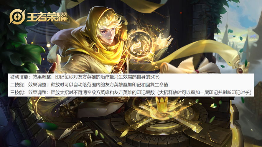 欲望后宫最新版本更新了什么？快来了解新功能！