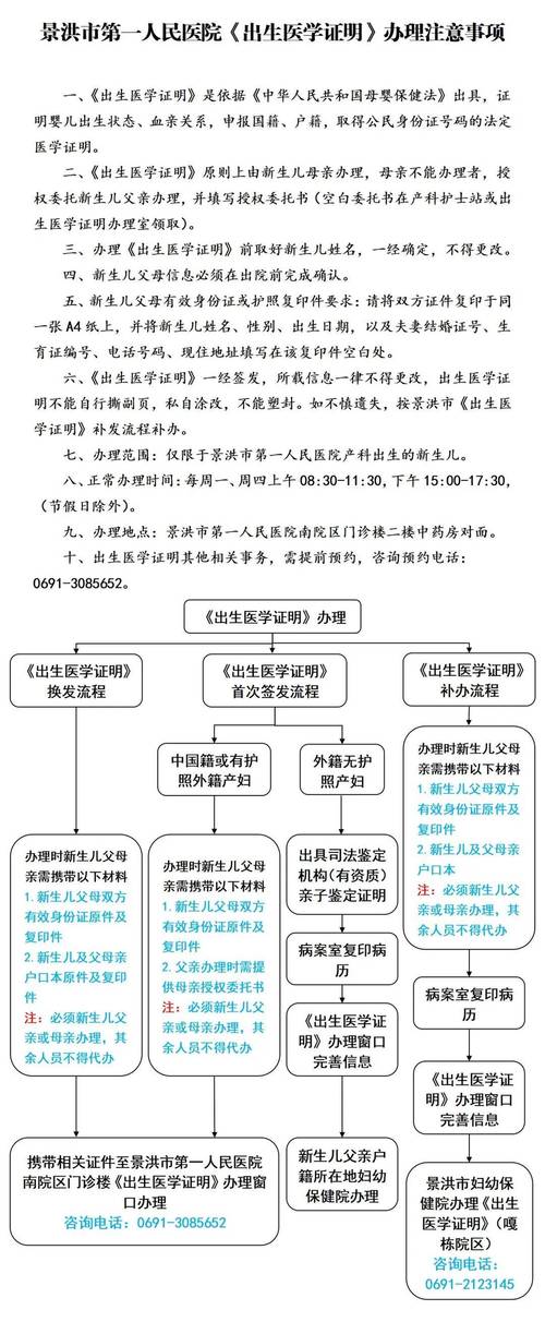 出生证明最新办理指南:快速申领出生医学证明