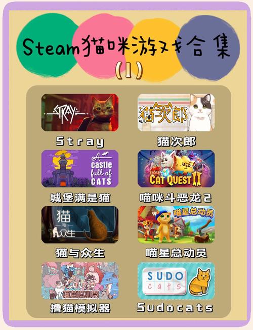 野猫游戏大盘点：适合你弟弟玩的几款猫猫游戏