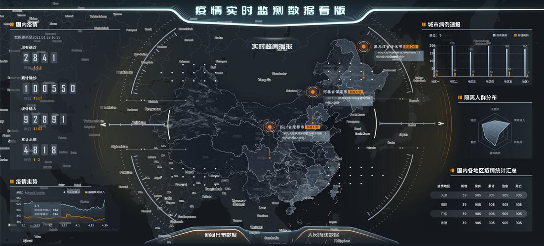 洞悉安卓版下载：数据可视化利器，高效解读数据