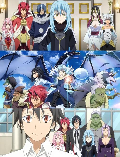 异世界转生版本大全:最新最全异世界冒险