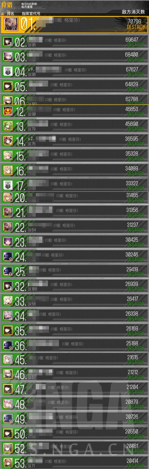 家出少女官方网站:修复BUG,新增内容更新公告