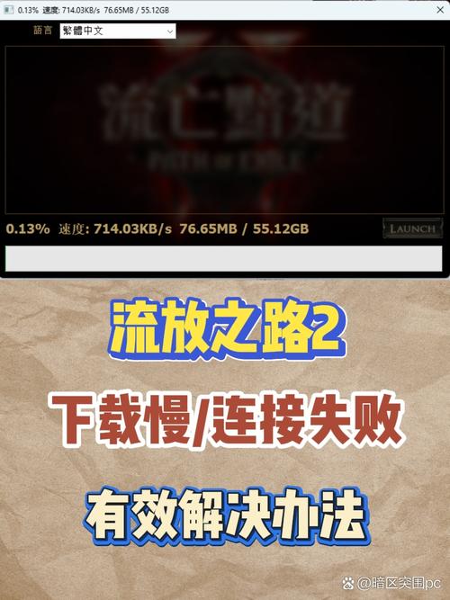 究极整合282部下载教程:解决下载速度慢难题!