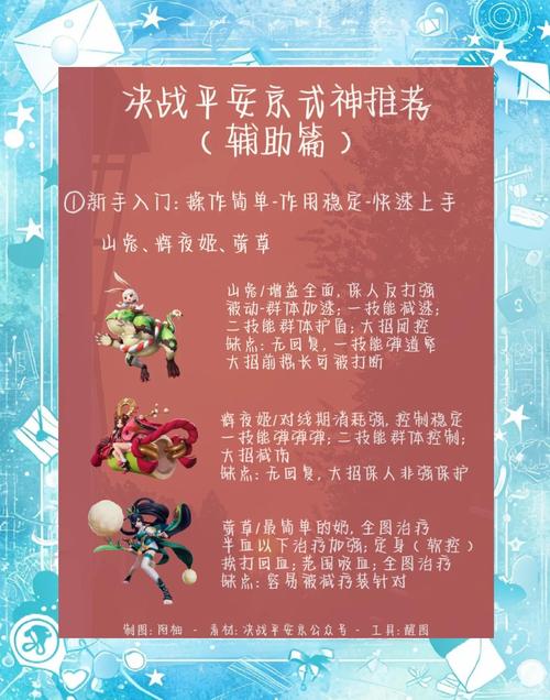 平安亭5部游戏哪个最好玩？游戏体验与推荐指南