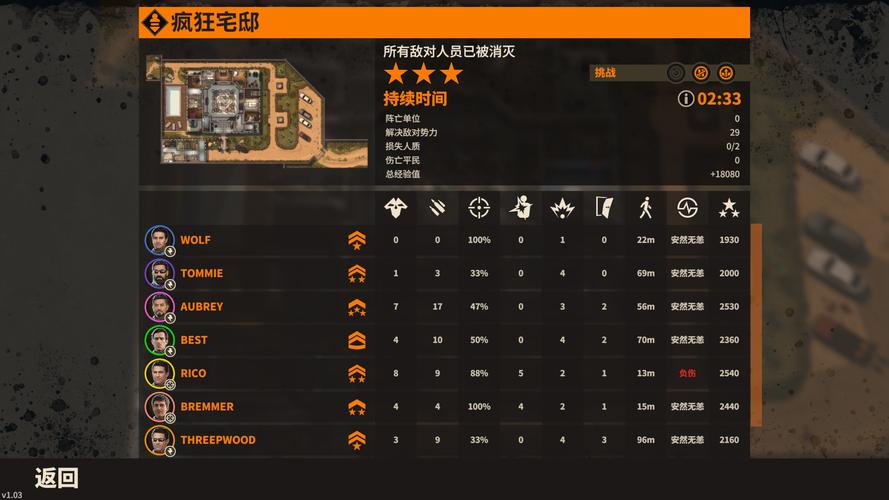 豪宅V0.89游戏攻略：新手入门快速上手指南