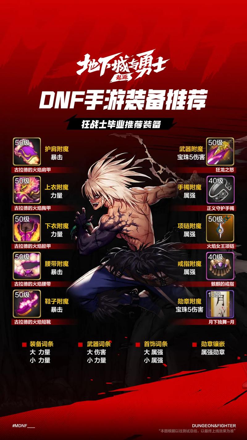 勇士手游：别只顾着刷塔！进阶攻略及资源分配