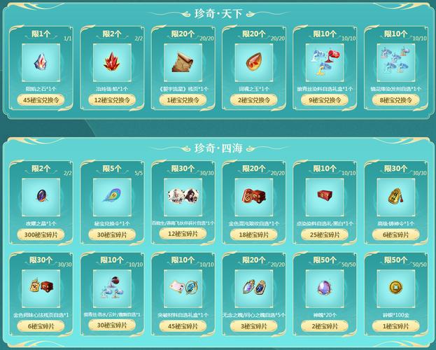 宇宙秘宝游戏介绍:那些你不知道的隐藏彩蛋和玩法