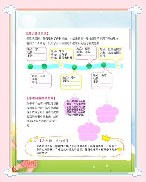 童话最新版本功能介绍,带你体验全新童话世界