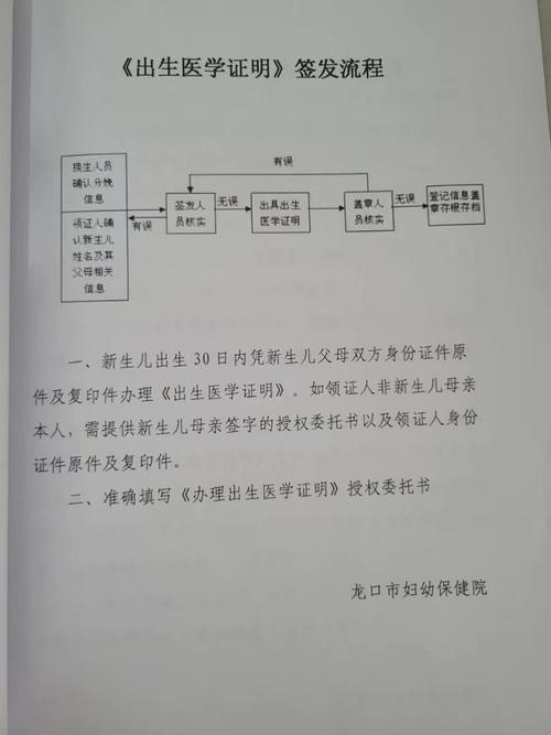 出生证明最新办理指南:快速申领出生医学证明