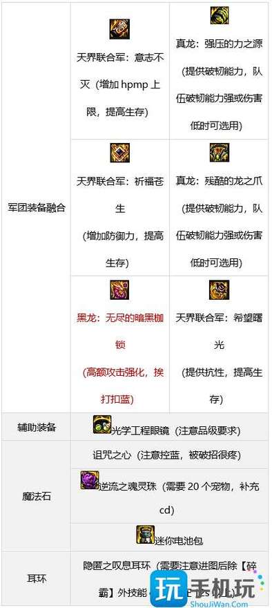 大兄弟游戏攻略大全:新手入门必看技巧