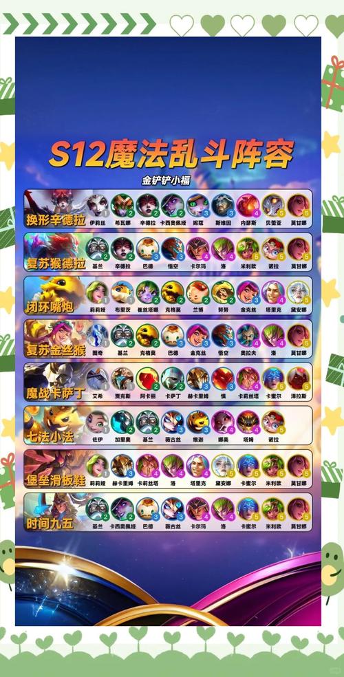 捉妖物语2游戏攻略：提升战力技巧及阵容推荐