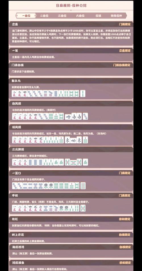 娱乐圈疑云游戏攻略:快速上手及进阶玩法技巧