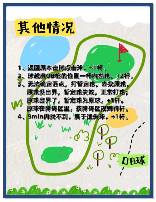 高尔夫棒球洞游戏攻略大全：新手必看，技巧全掌握！