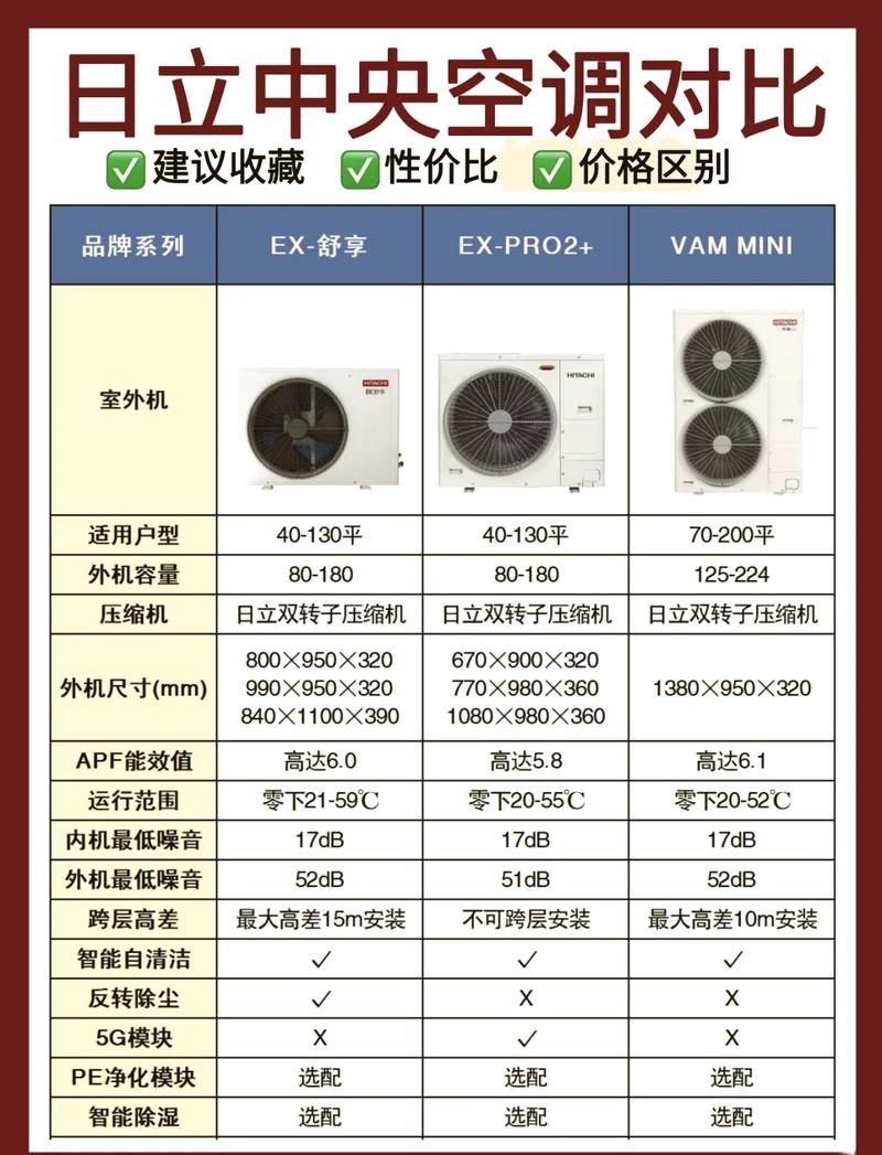 VAM1.9.8版本大全整合包推荐:纯净版和汉化版对比