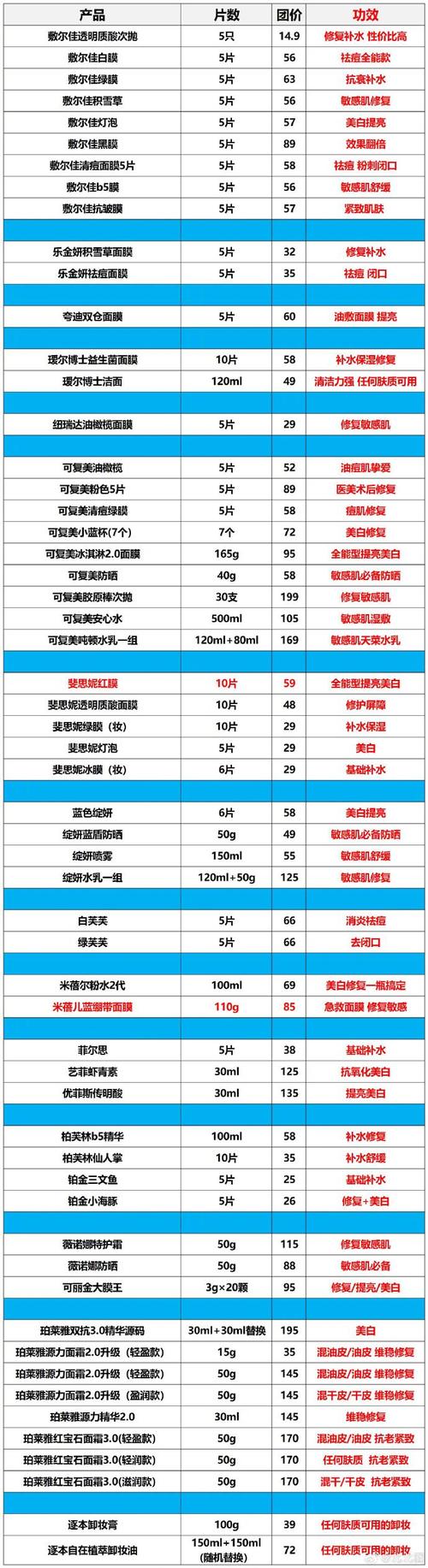 猫研社最新版本号是多少?不同版本区别大揭秘