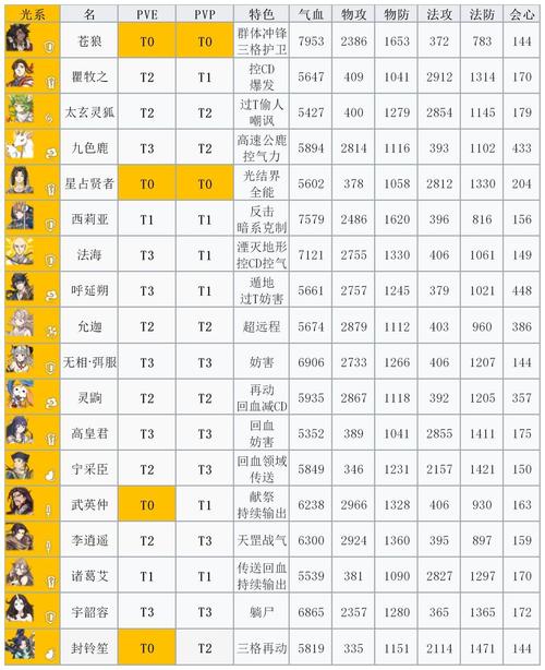 苏联往事安卓版下载攻略：轻松上手玩转苏联往事