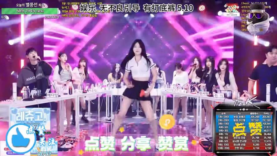 解锁更多！jinricpjinricp韩国女团舞蹈版本大全推荐