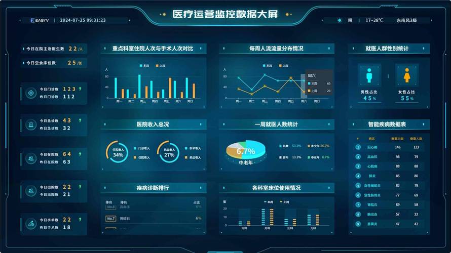 洞悉安卓版下载：数据可视化利器，高效解读数据
