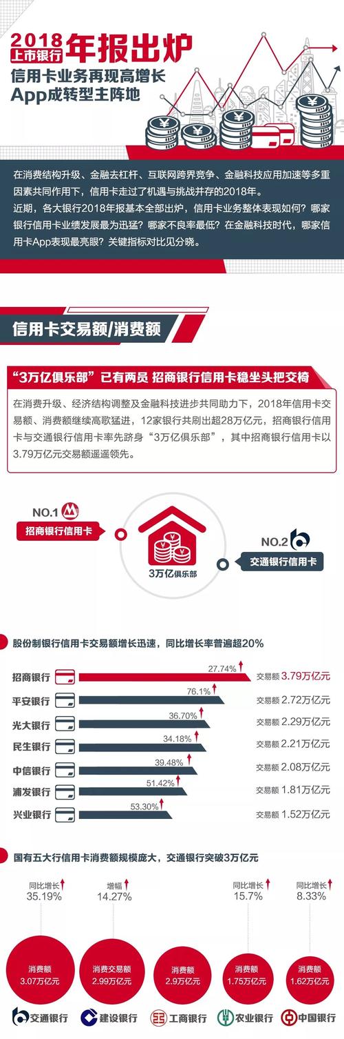 爱妻公寓最新版本更新了什么？玩家体验大揭秘！