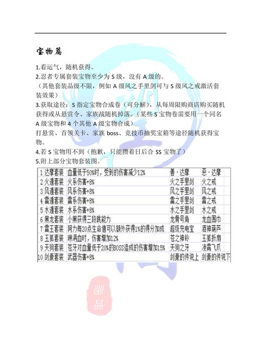 忍堕游戏攻略指南：从入门到精通，快速上手