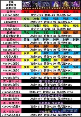 支配的讲坛1+2版本大全：超详细游戏攻略与评测