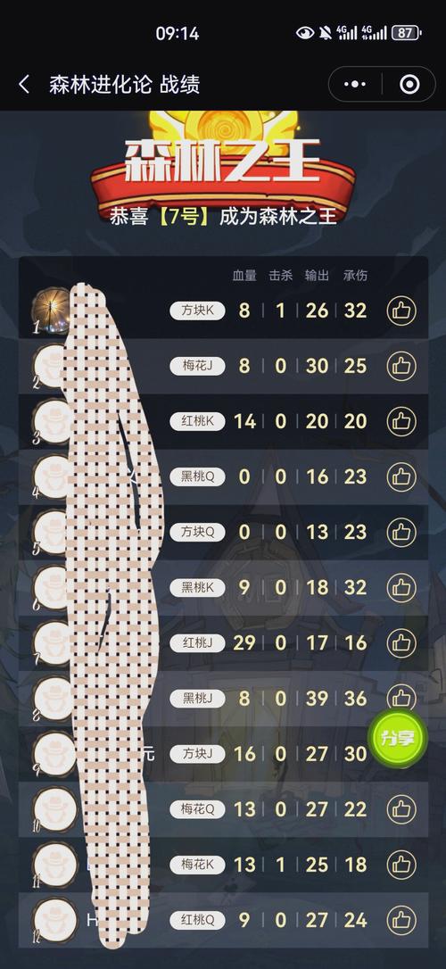 玩尾行4必备：全方位游戏攻略，轻松制霸