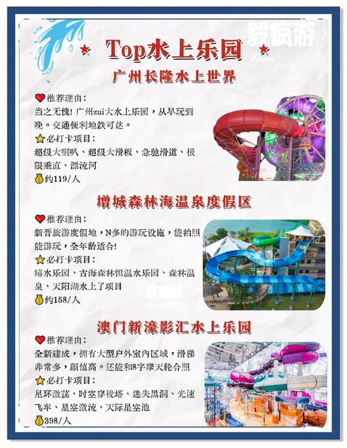 水上世界内有777最新版：好玩吗？玩家评价