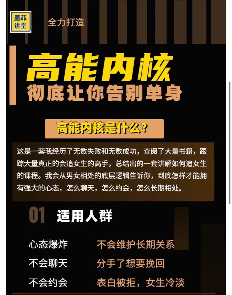 超实用撩妹模拟器游戏：掌握撩妹秘籍，告别单身狗生活！