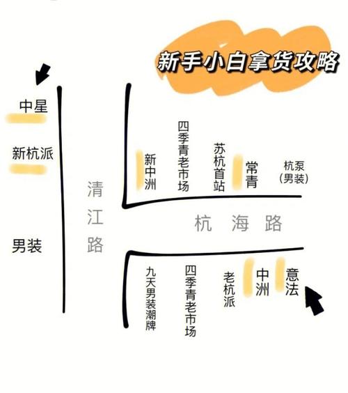 低语润色重置版杨过游戏攻略:新手入门必看
