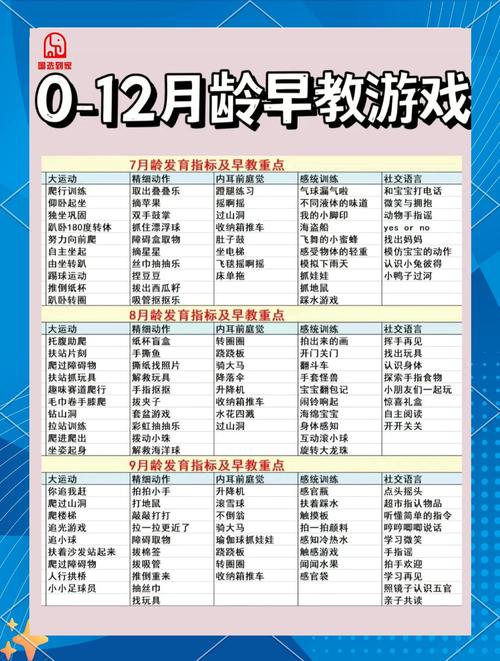 收看节目游戏攻略：轻松通关游戏小技巧