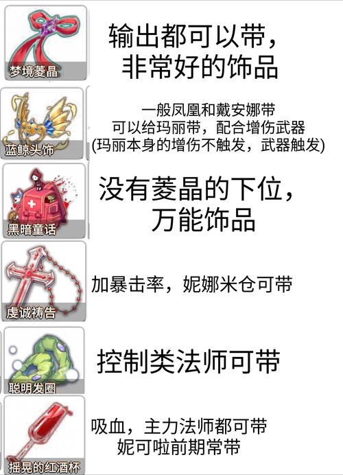 欧派传说最新攻略分享：轻松通关不是梦！