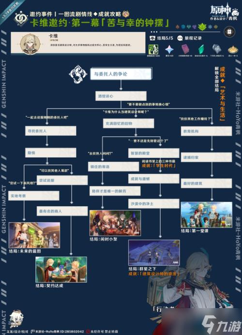 校长先生V0.164游戏攻略：轻松解锁所有成就