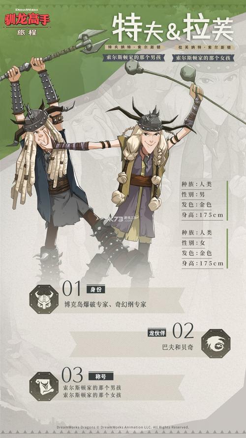 想玩女孩之家V1.5.2？这里提供下载地址