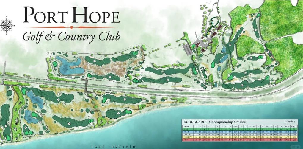 高尔夫球洞游戏好玩吗?欲望国度如何下载?