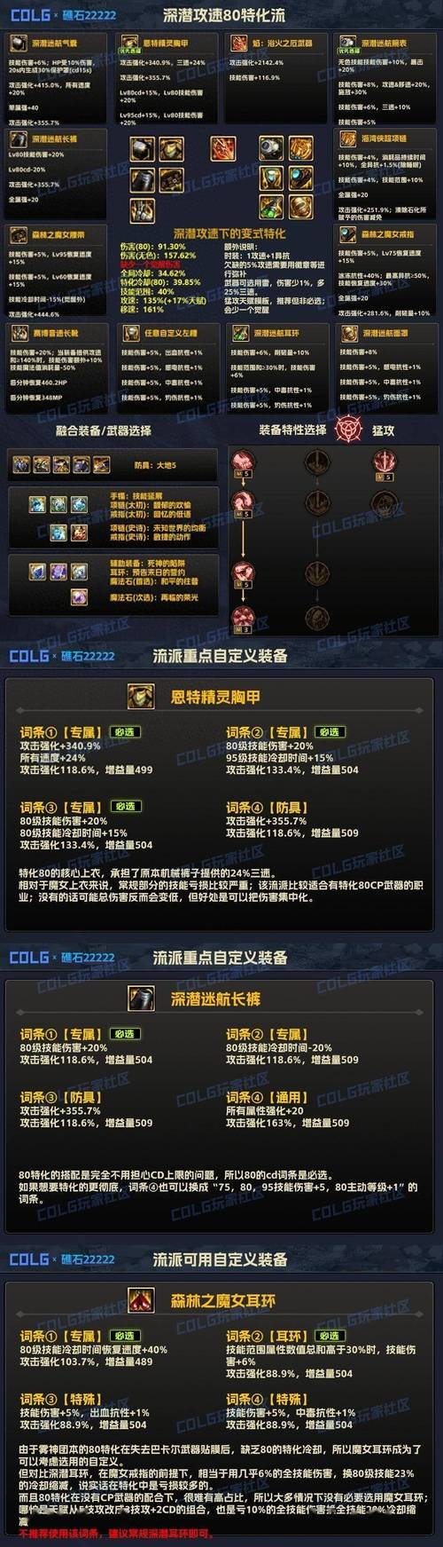 小镇狂想曲最新版本攻略:新手入门,快速上手技巧
