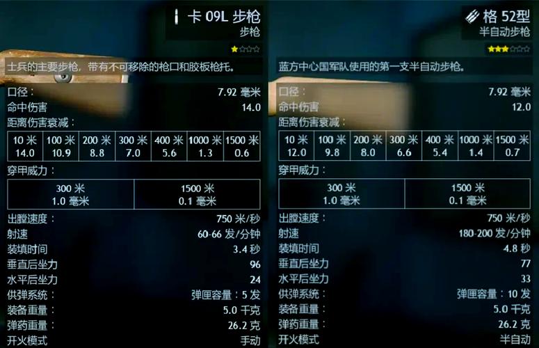 想玩SOB军旅DLC?教你轻松下载安装步骤