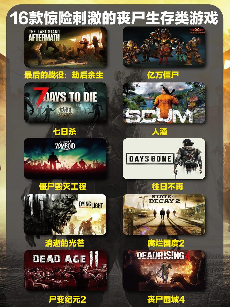 杨过游戏推荐：罪恶都市之丧尸小镇生存指南