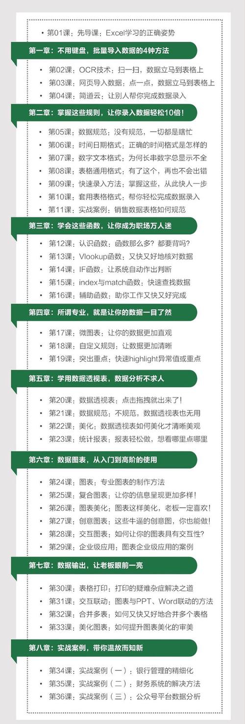 糖果游戏攻略大全：新手到高手进阶技巧全掌握