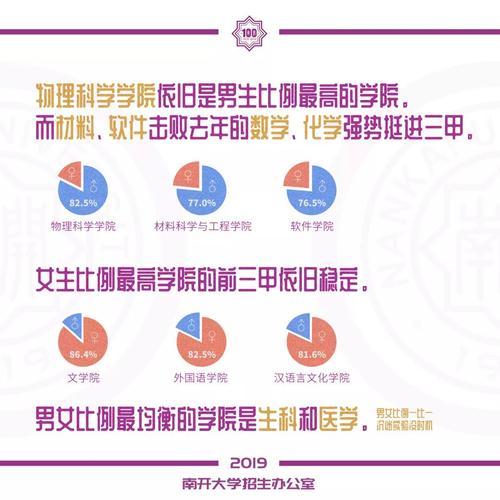 爱妻公寓最新版本更新了什么？玩家体验大揭秘！