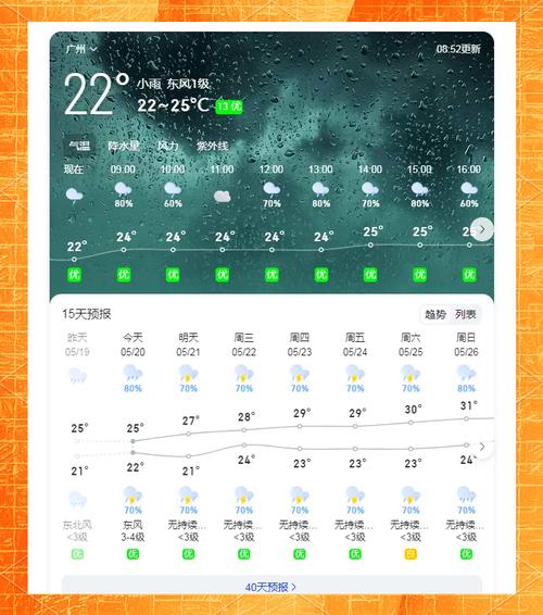 雨季官网：不用注册就能看，超多高清影视资源