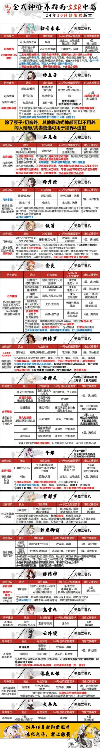 视灵2游戏下载安装步骤详解，附图解说！