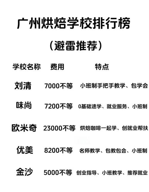 学校物语0.14版本大全：避坑指南与资源合集