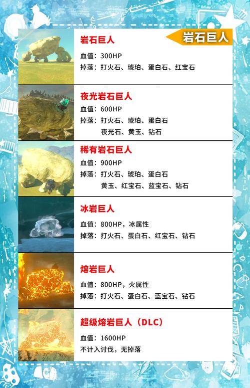 巨人的秘宝游戏介绍：超燃战斗，自由探索，开启末世之旅！